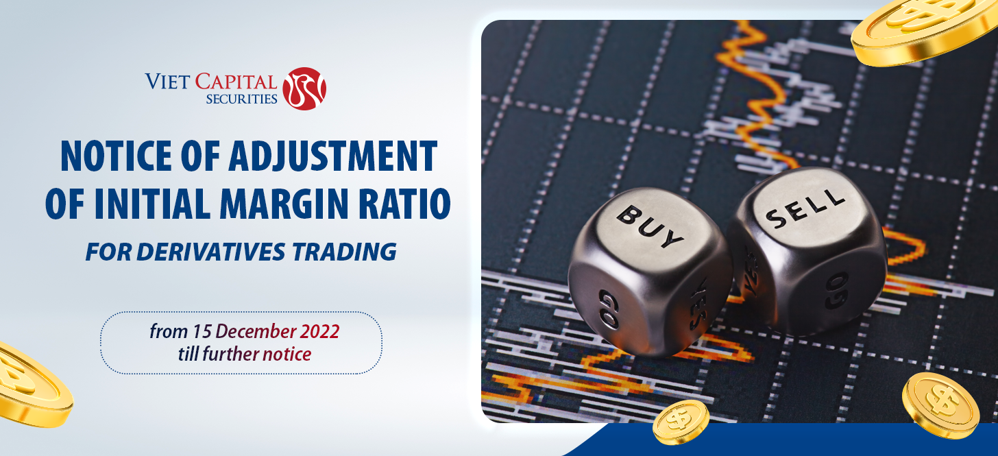 Notice of adjustment of initial margin ratio for derivatives trading